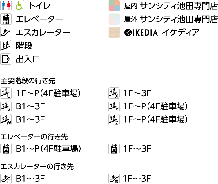 フロアマップ記号説明