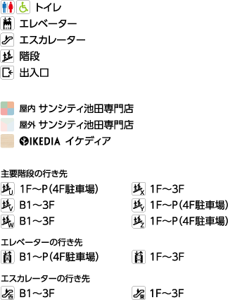 フロアマップ記号説明